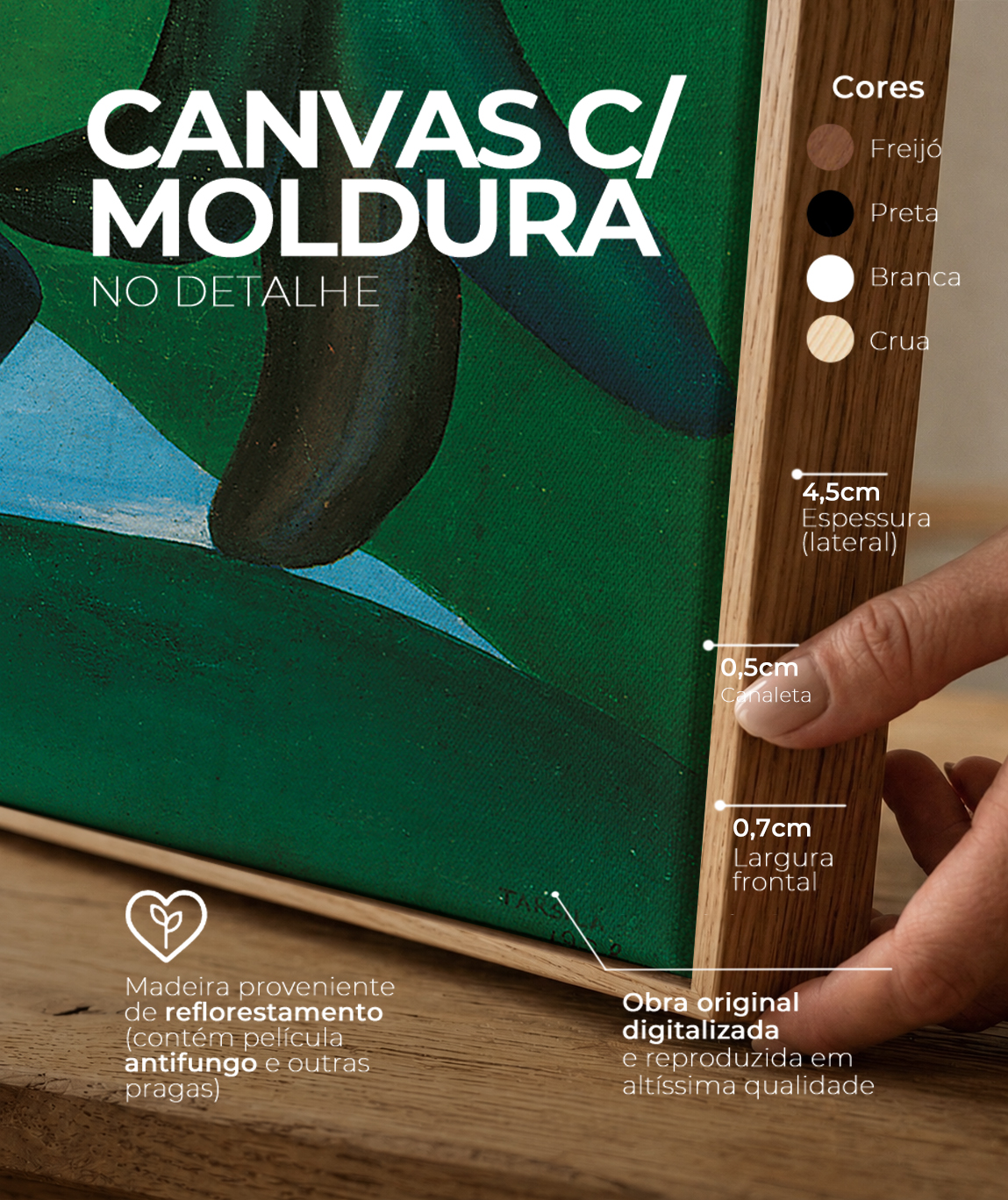 Detalhes do canvas e do chassi da reprodu&ccedil;&atilde;o